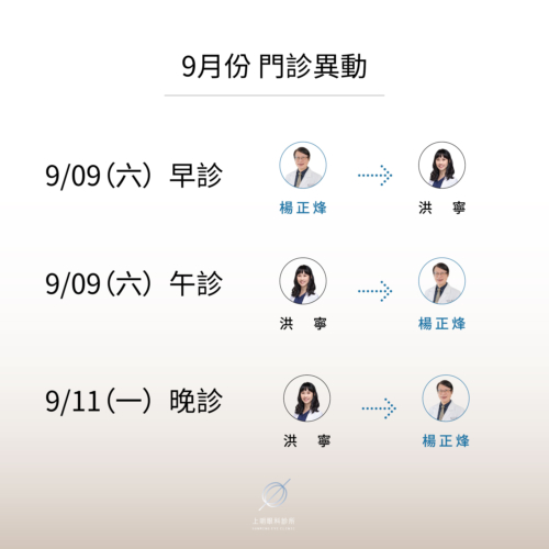 文山上明眼科-9月份門診異動