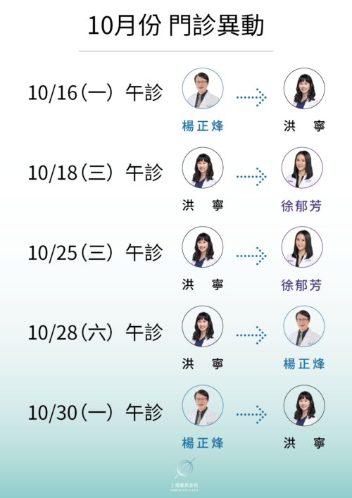 文山上明10月份門診異動