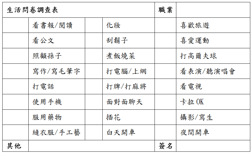 近視合併白內障手術選擇水晶體的準則