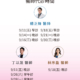 文山上明-9月份門診異動
